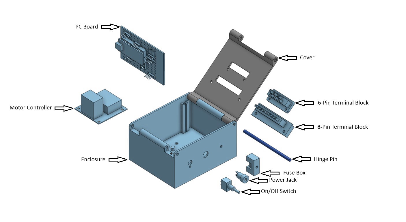 Mobirise Website Builder