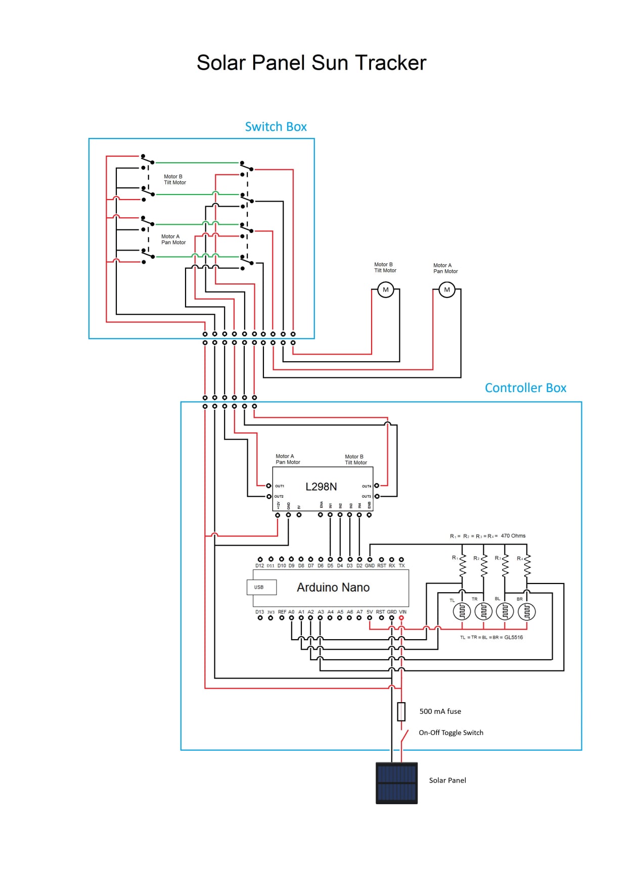 Mobirise Website Builder